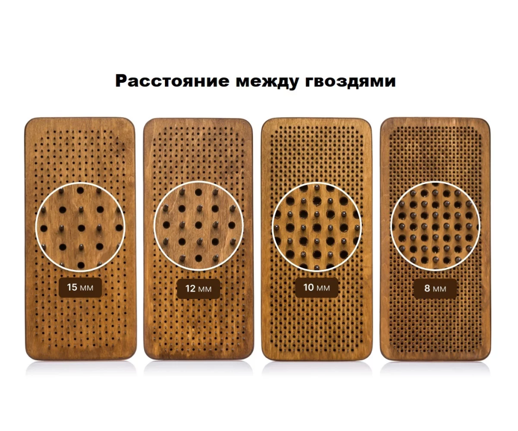 Доски САДХУ (Дизайн Чакры) 50 ЦИНК/50 МЕДЬ 15мм